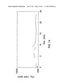 ENRICHED NANOSTRUCTURE COMPOSITION diagram and image