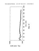 ENRICHED NANOSTRUCTURE COMPOSITION diagram and image