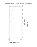 ENRICHED NANOSTRUCTURE COMPOSITION diagram and image