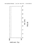 ENRICHED NANOSTRUCTURE COMPOSITION diagram and image