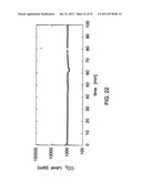 ENRICHED NANOSTRUCTURE COMPOSITION diagram and image