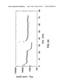 ENRICHED NANOSTRUCTURE COMPOSITION diagram and image