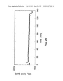 ENRICHED NANOSTRUCTURE COMPOSITION diagram and image