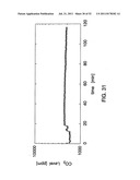 ENRICHED NANOSTRUCTURE COMPOSITION diagram and image