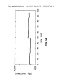 ENRICHED NANOSTRUCTURE COMPOSITION diagram and image