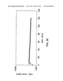 ENRICHED NANOSTRUCTURE COMPOSITION diagram and image