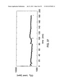 ENRICHED NANOSTRUCTURE COMPOSITION diagram and image