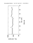 ENRICHED NANOSTRUCTURE COMPOSITION diagram and image