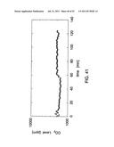 ENRICHED NANOSTRUCTURE COMPOSITION diagram and image