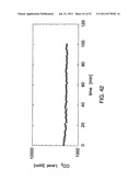 ENRICHED NANOSTRUCTURE COMPOSITION diagram and image