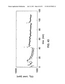 ENRICHED NANOSTRUCTURE COMPOSITION diagram and image