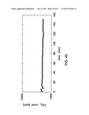 ENRICHED NANOSTRUCTURE COMPOSITION diagram and image