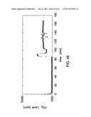 ENRICHED NANOSTRUCTURE COMPOSITION diagram and image