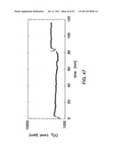 ENRICHED NANOSTRUCTURE COMPOSITION diagram and image