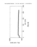 ENRICHED NANOSTRUCTURE COMPOSITION diagram and image