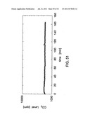 ENRICHED NANOSTRUCTURE COMPOSITION diagram and image