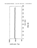 ENRICHED NANOSTRUCTURE COMPOSITION diagram and image