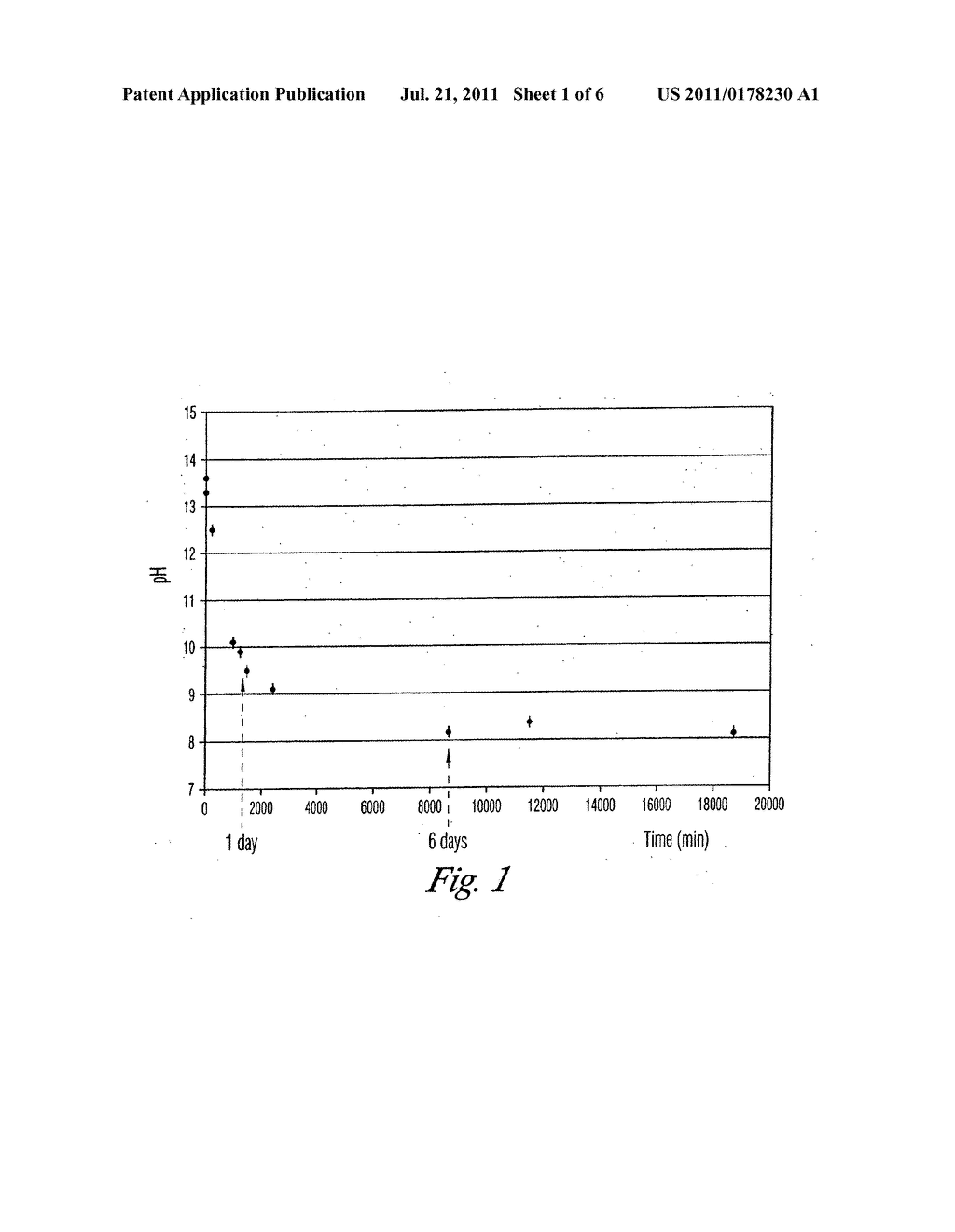 POLYVINYL ESTER-BASED LATEX COATING COMPOSITIONS - diagram, schematic, and image 02