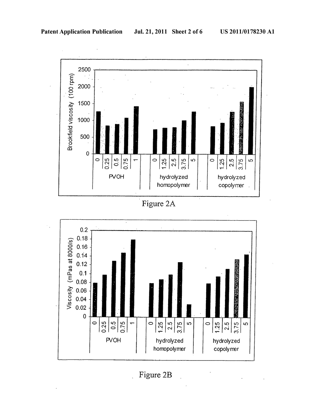 POLYVINYL ESTER-BASED LATEX COATING COMPOSITIONS - diagram, schematic, and image 03