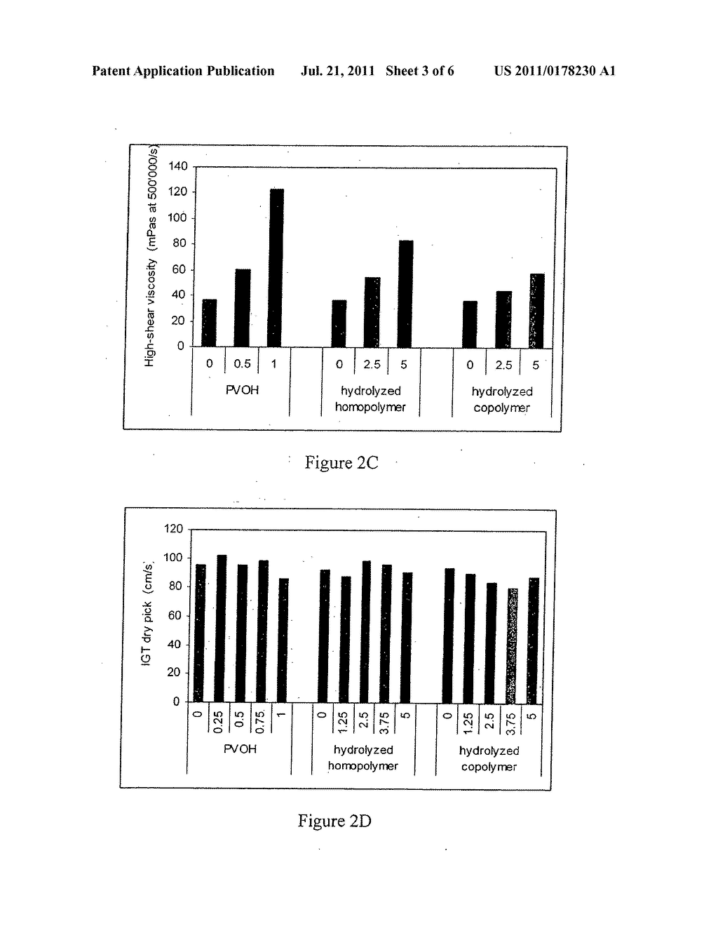 POLYVINYL ESTER-BASED LATEX COATING COMPOSITIONS - diagram, schematic, and image 04