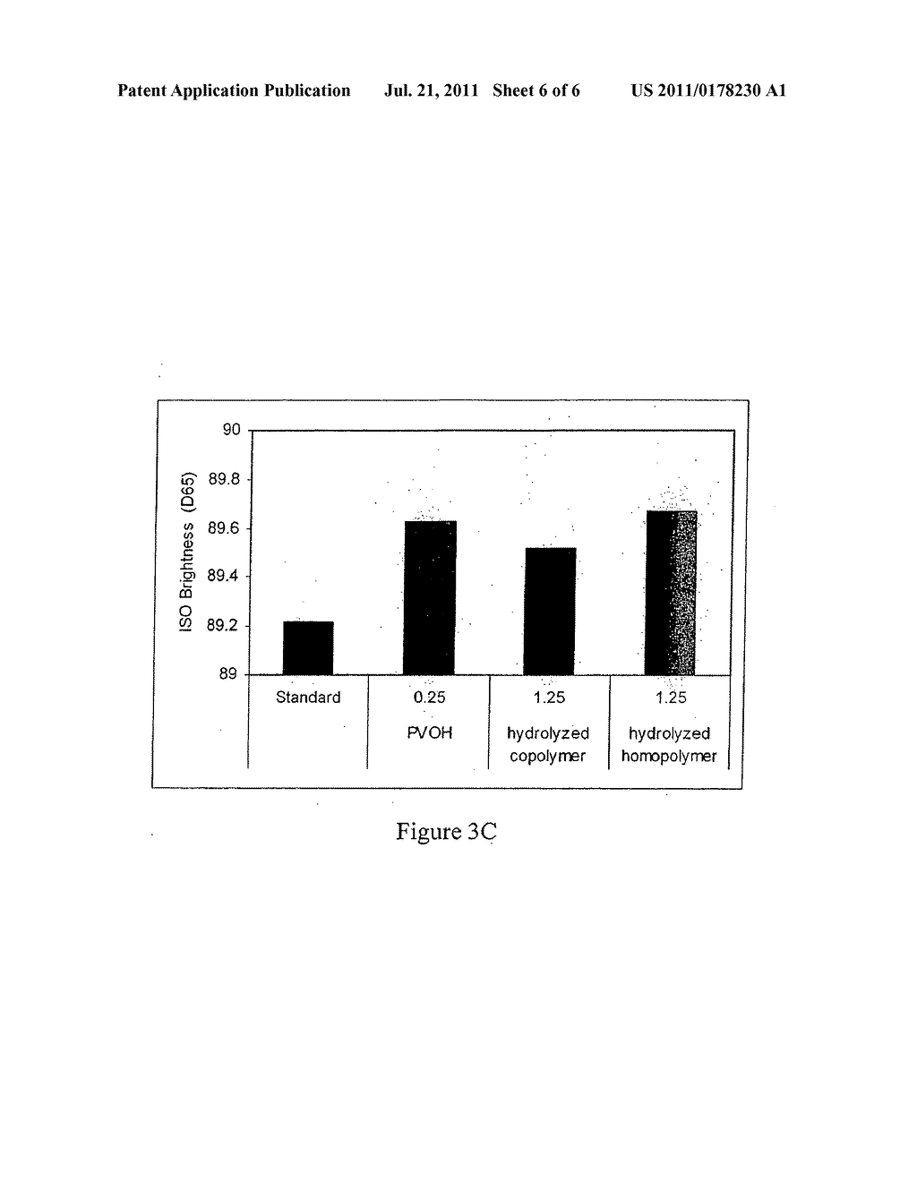 POLYVINYL ESTER-BASED LATEX COATING COMPOSITIONS - diagram, schematic, and image 07