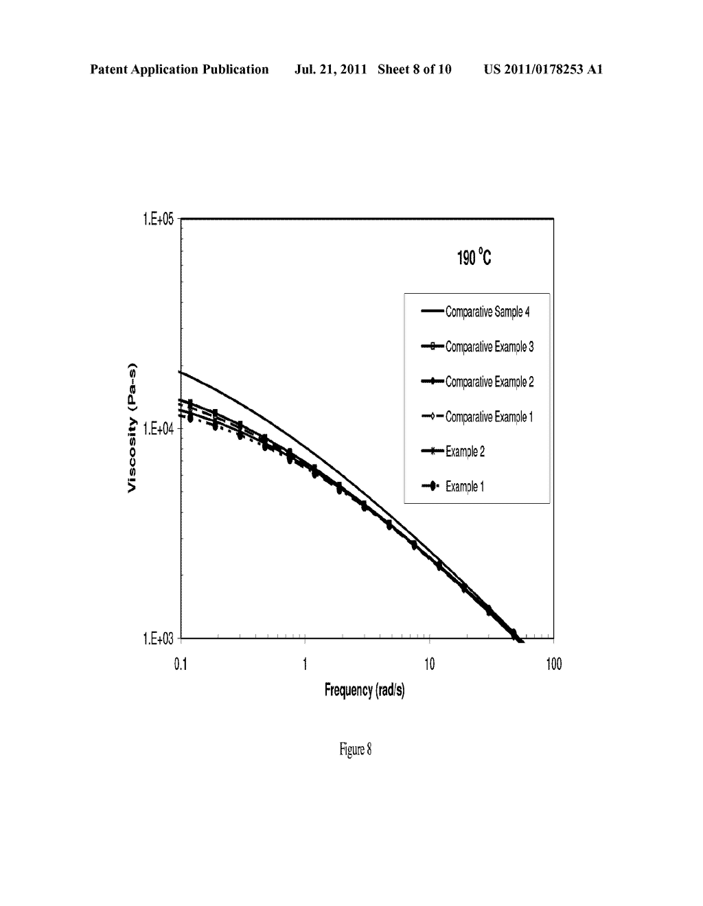 HIGH PRESSURE LOW DENSITY POLYETHYLENE RESINS WITH IMPROVED OPTICAL     PROPERTIES PRODUCED THROUGH USE OF HIGHLY ACTIVE CHAIN TRANSFER AGENTS - diagram, schematic, and image 09