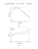 NOVEL OIL DISPLACEMENT AGENT AND PROCESS FOR PREPARING THE SAME diagram and image