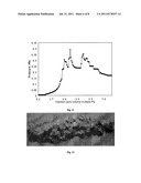 NOVEL OIL DISPLACEMENT AGENT AND PROCESS FOR PREPARING THE SAME diagram and image