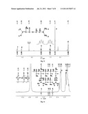 NOVEL OIL DISPLACEMENT AGENT AND PROCESS FOR PREPARING THE SAME diagram and image