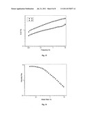 NOVEL OIL DISPLACEMENT AGENT AND PROCESS FOR PREPARING THE SAME diagram and image