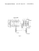 Process to Make Olefins from Organics diagram and image