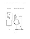 Process to Make Olefins from Organics diagram and image