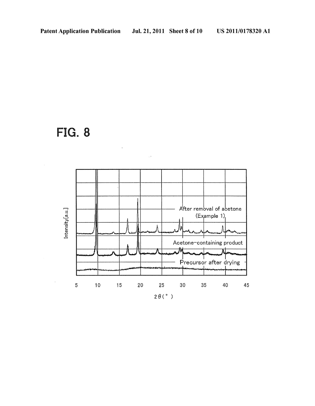 GAS ADSORPTION MATERIAL, PRECURSOR OF SAME, AND METHOD OF PRODUCING GAS     ADSORPTION MATERIAL - diagram, schematic, and image 09