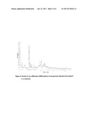 UNSATURATED CINACALCET SALTS AND PROCESSES FOR PREPARING CINACALCET     HYDROCHLORIDE diagram and image