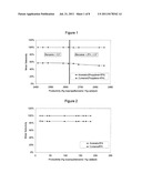 PROCESS FOR PRODUCING CUMENE diagram and image