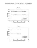 PROCESS FOR PRODUCING CUMENE diagram and image