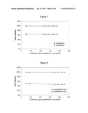 PROCESS FOR PRODUCING CUMENE diagram and image