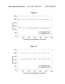 PROCESS FOR PRODUCING CUMENE diagram and image