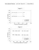 PROCESS FOR PRODUCING CUMENE diagram and image