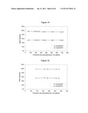 PROCESS FOR PRODUCING CUMENE diagram and image