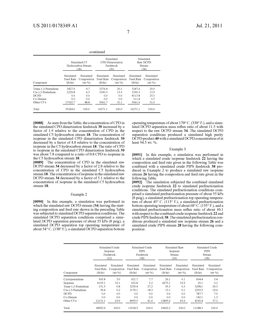 METHOD OF TREATING A HYDROCARBON STREAM COMPRISING CYCLOPENTADIENE AND ONE     OR MORE DIOLEFINS - diagram, schematic, and image 09