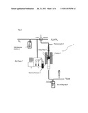 Dehydrogenation Catalyst of Alkylaromatic Compounds Having High Redox     Ability, Process for Producing Same, And Dehydrogenation Method Using     Same diagram and image