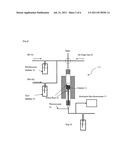 Dehydrogenation Catalyst of Alkylaromatic Compounds Having High Redox     Ability, Process for Producing Same, And Dehydrogenation Method Using     Same diagram and image