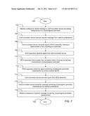 REMOTE PHYSIOLOGICAL MONITORING diagram and image