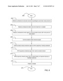 REMOTE PHYSIOLOGICAL MONITORING diagram and image