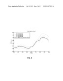 SYSTEM AND METHOD FOR POINT-BASED RIGID REGISTRATION WITH ANISOTROPIC     WEIGHTING diagram and image