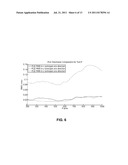 SYSTEM AND METHOD FOR POINT-BASED RIGID REGISTRATION WITH ANISOTROPIC     WEIGHTING diagram and image