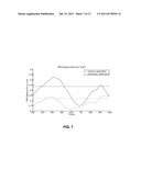 SYSTEM AND METHOD FOR POINT-BASED RIGID REGISTRATION WITH ANISOTROPIC     WEIGHTING diagram and image