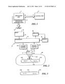 METHODS AND DEVICES TO TARGET VASCULAR TARGETS WITH HIGH INTENSITY FOCUSED     ULTRASOUND diagram and image