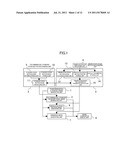 ULTRASONIC DIAGNOSTIC APPARATUS AND IMAGE PROCESSING APPARATUS FOR     ULTRASONIC DIAGNOSIS diagram and image